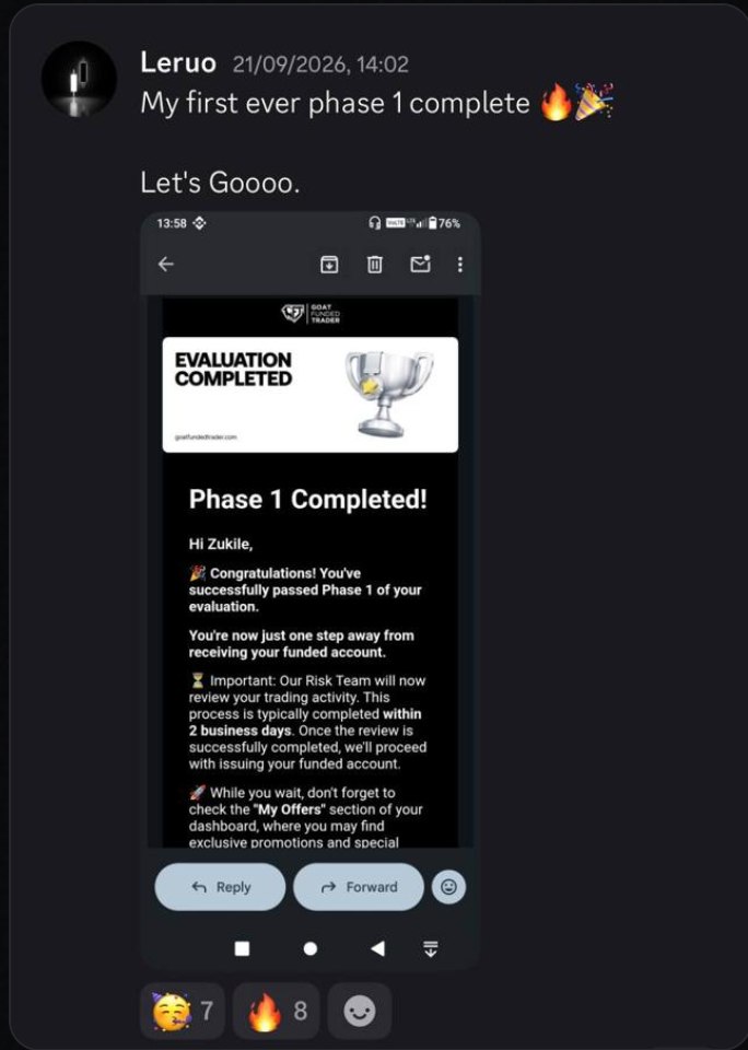 Leruo Phase 1 completed email