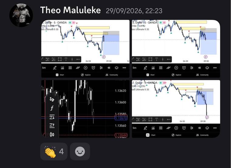Edge Lab member winning trade 3